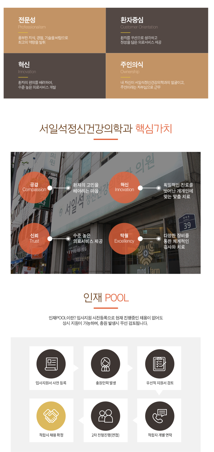 인재채용