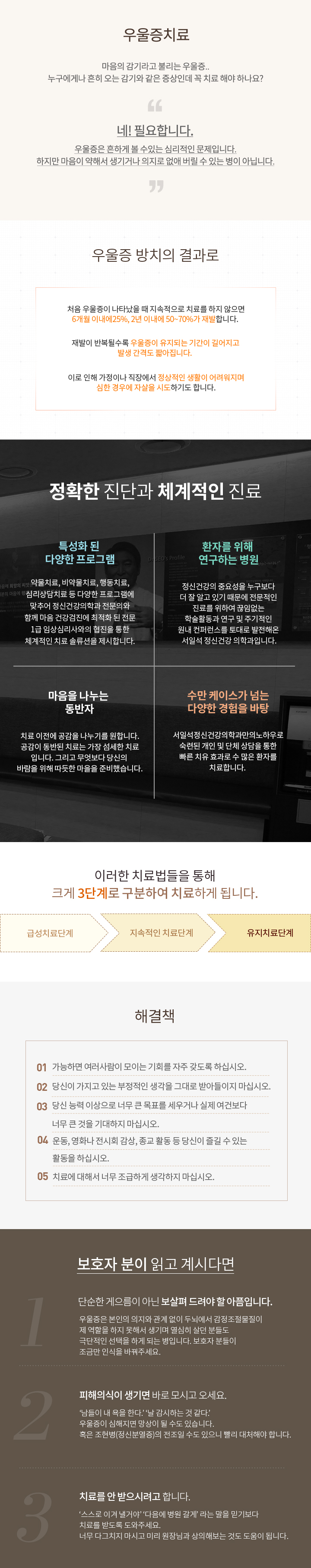 우울증