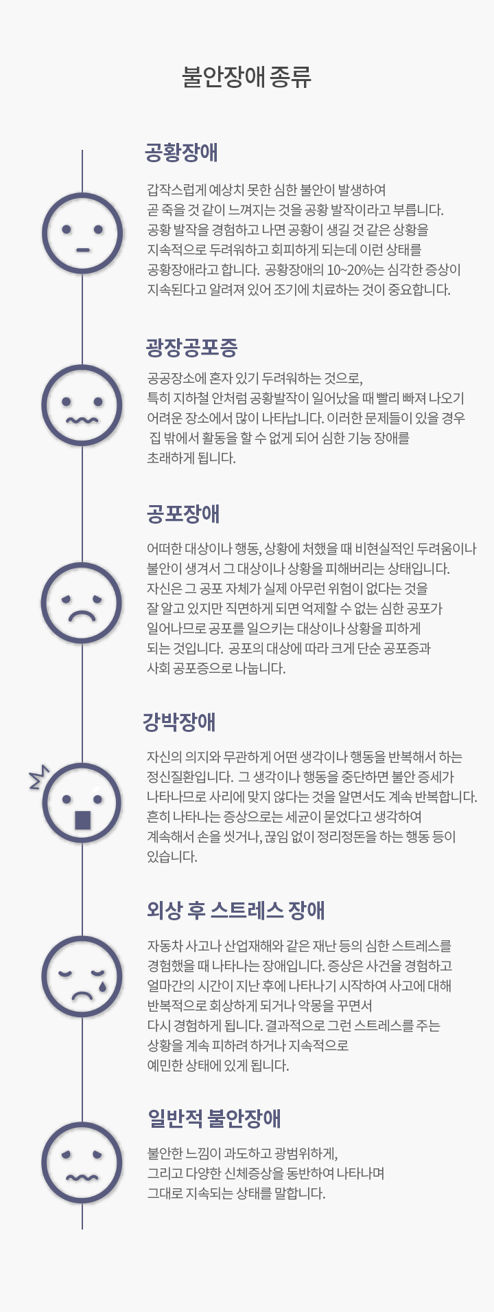 불안장애