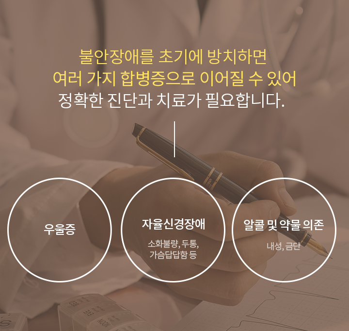 불안장애